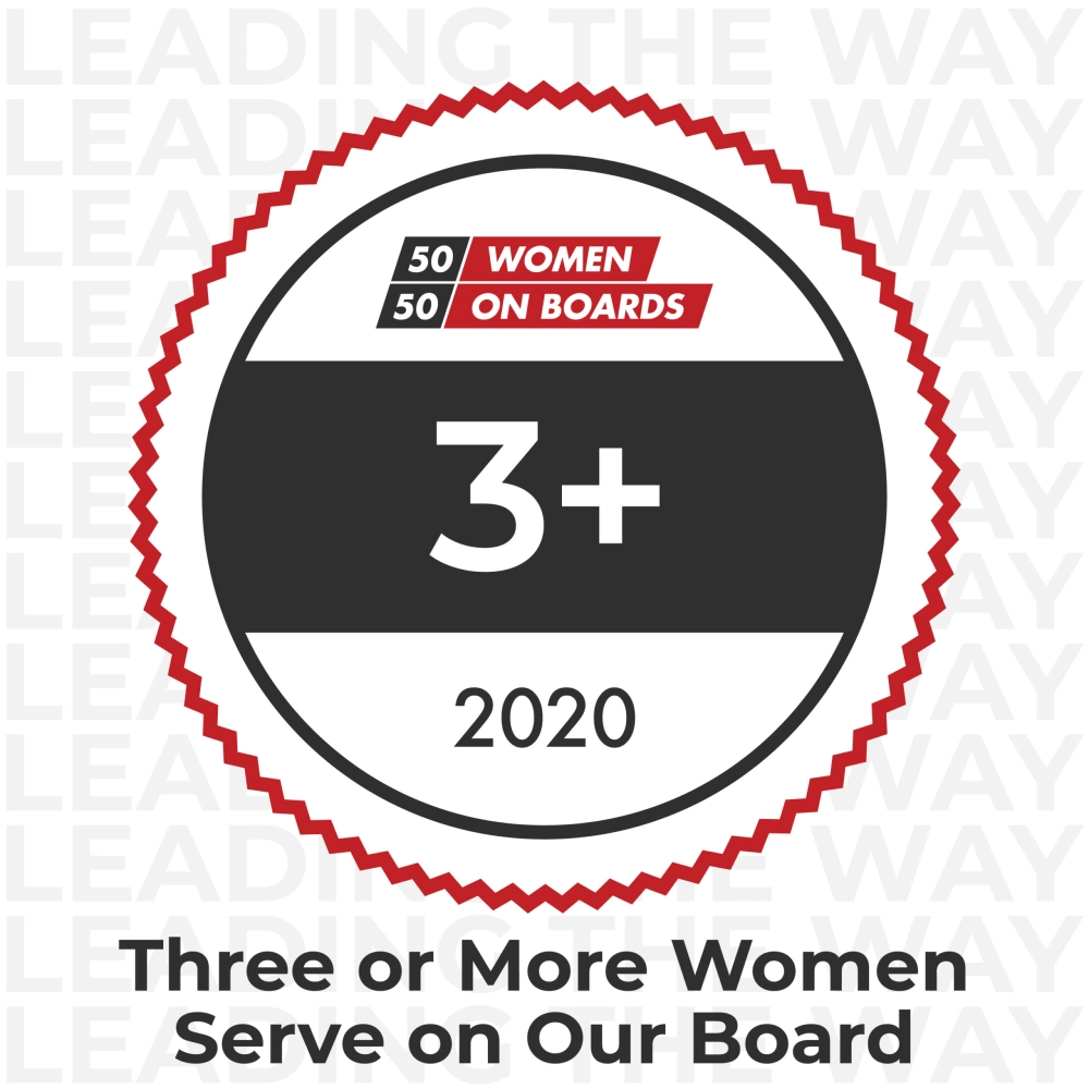 50/50 Women on Boards™ Recognizes First United Corporation as a “3+” Company with Three or More Women Directors