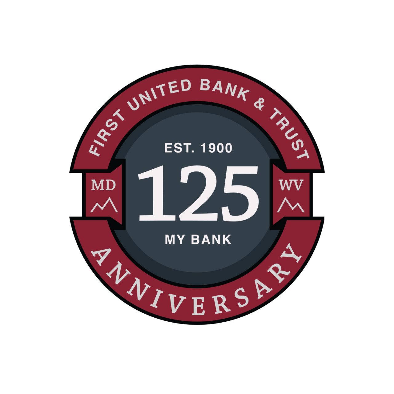 125th Anniversary Customer Appreciation Day First United Bank Trust