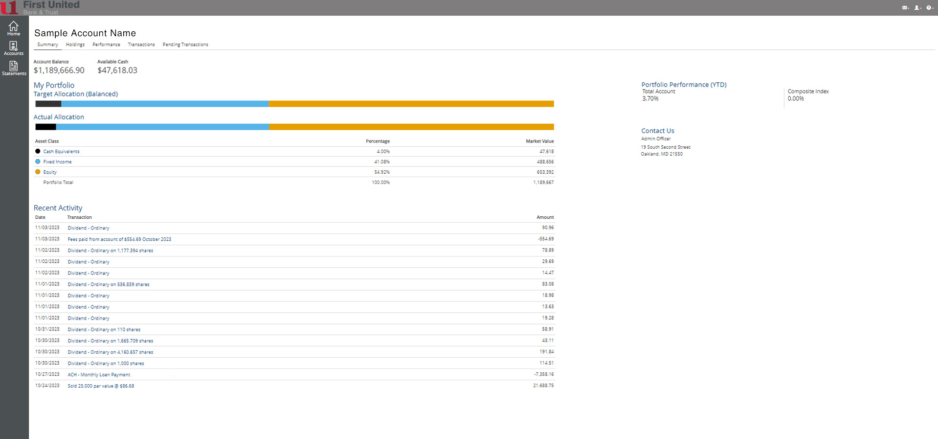 Wealth Services Account Access Dashboard