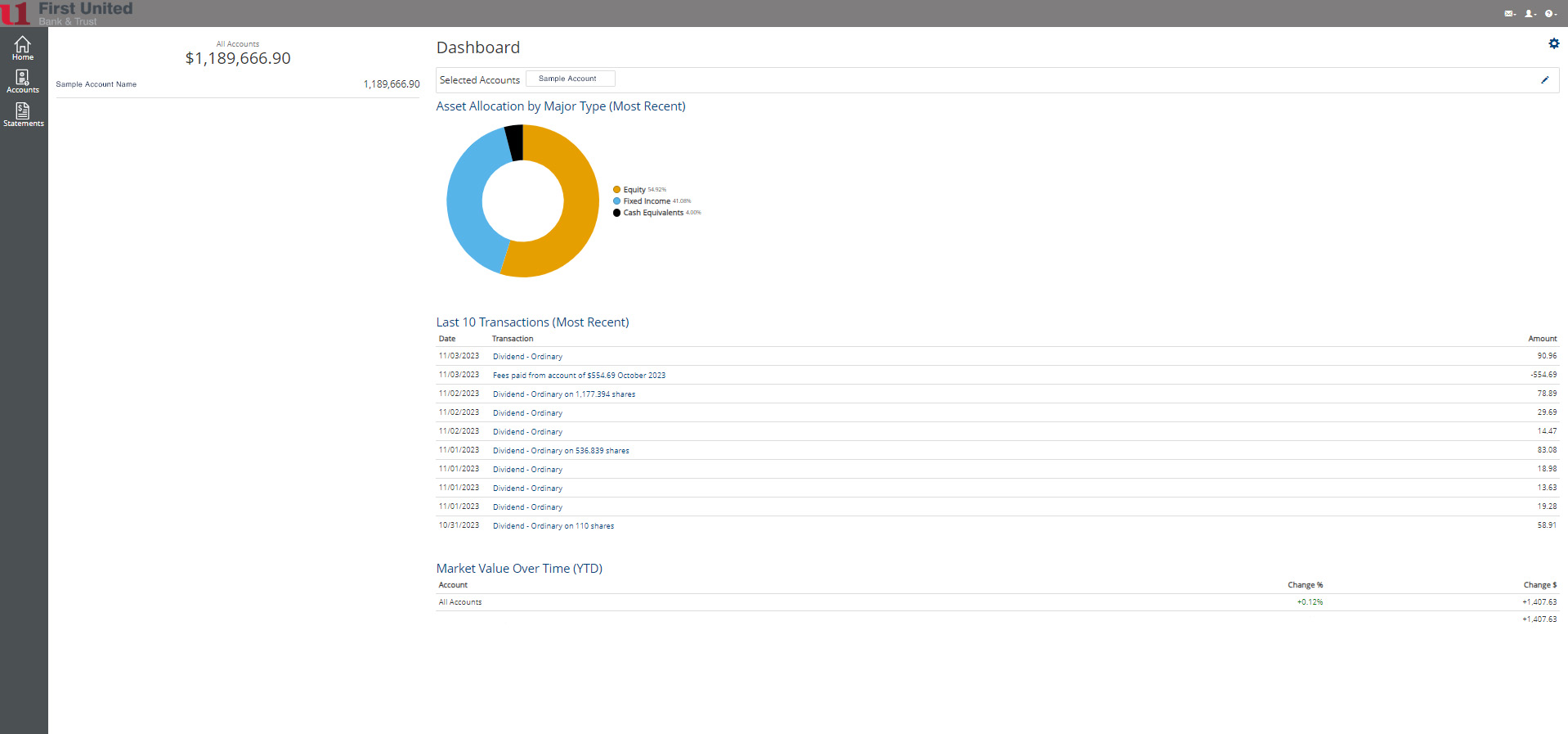 Wealth Services Account Access Home Screen