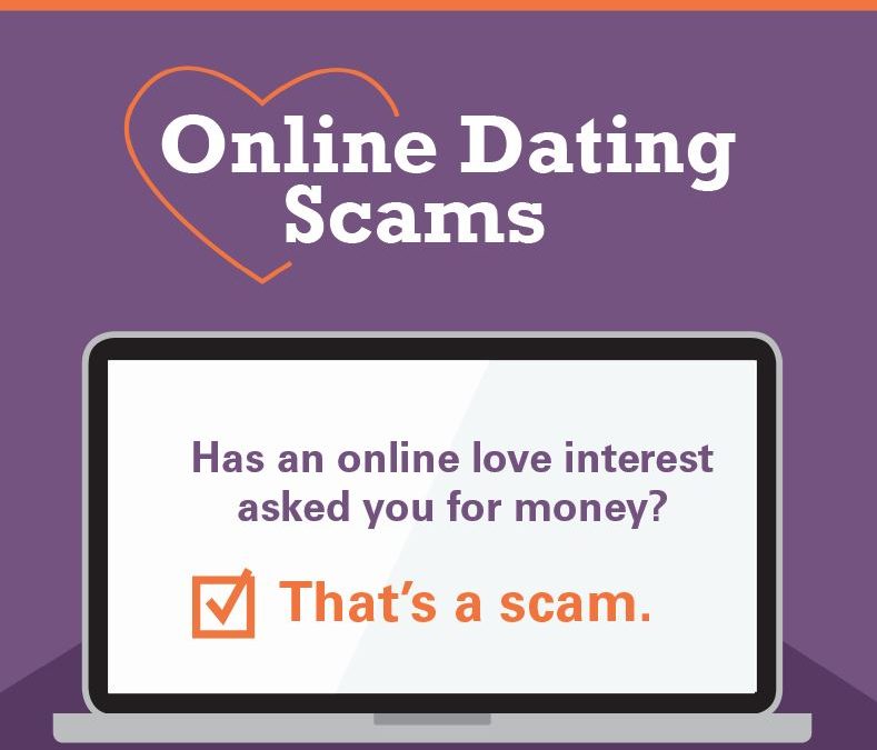 The real dating scams can be found every day on "respectable" dating ...