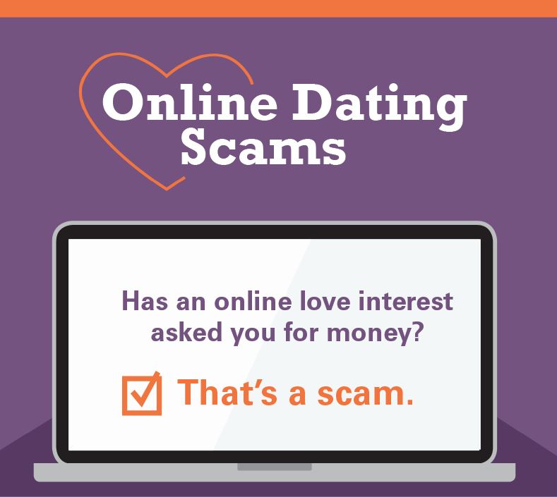 online dating merchant services